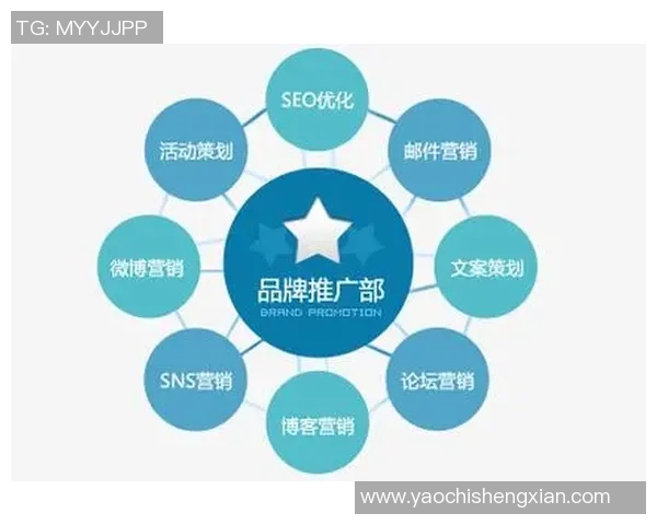 广东足球明星代言费用揭秘及其对品牌推广的影响分析 广东足球明星代言费用揭秘及其对品牌推广的影响分析