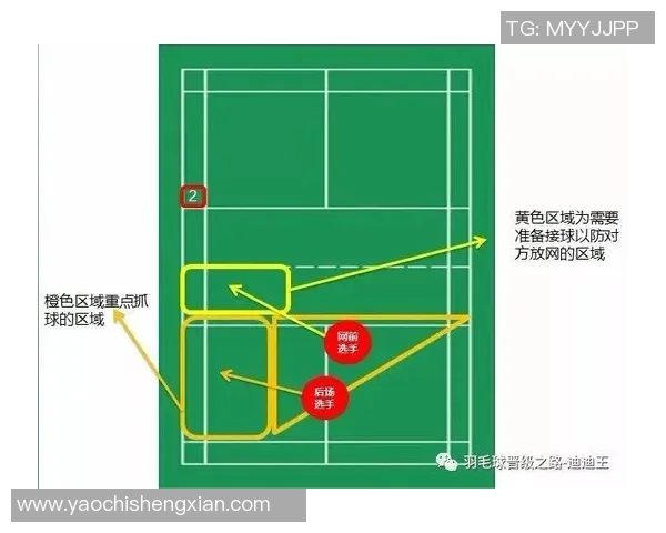 重庆羽毛球队战术分析:深度解读盯防策略与实战应用