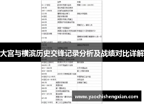 大宫与横滨历史交锋记录分析及战绩对比详解