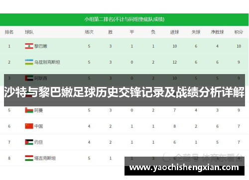 沙特与黎巴嫩足球历史交锋记录及战绩分析详解